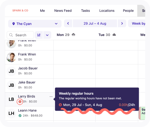 regular hours not met.png