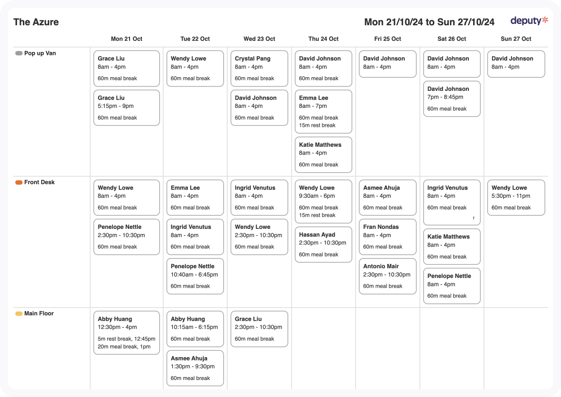 area by week PDF.png