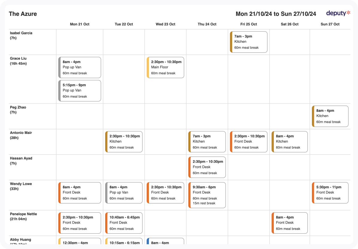 week by team member pdf.png