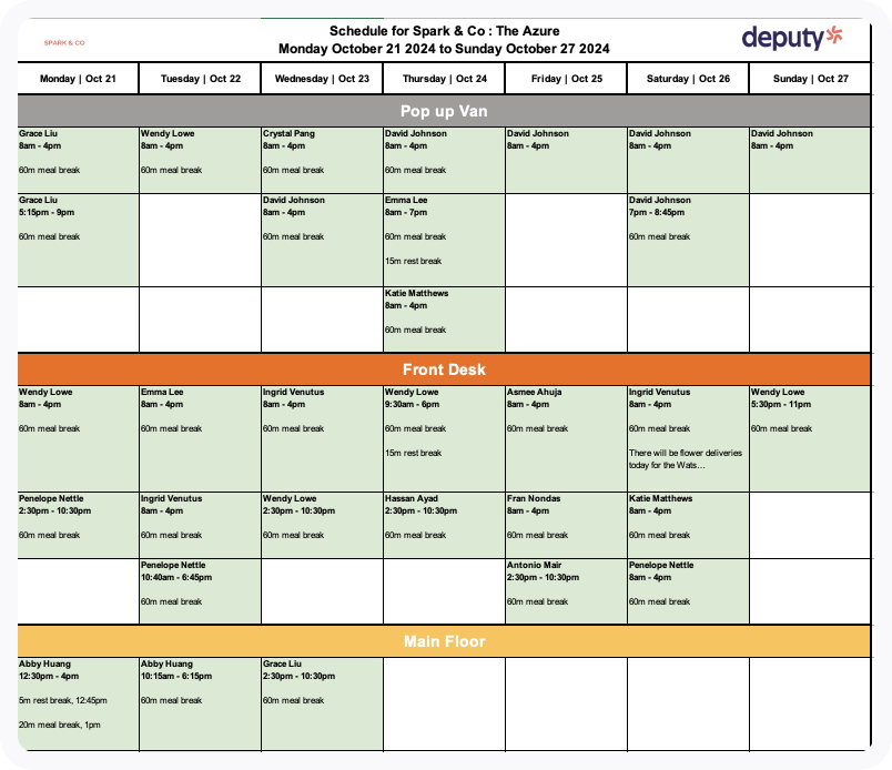 week by area excel.png
