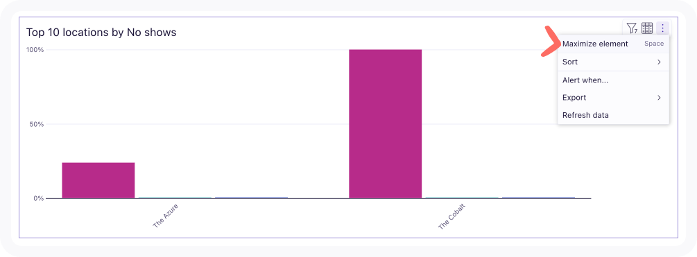 maximise visualisation.png
