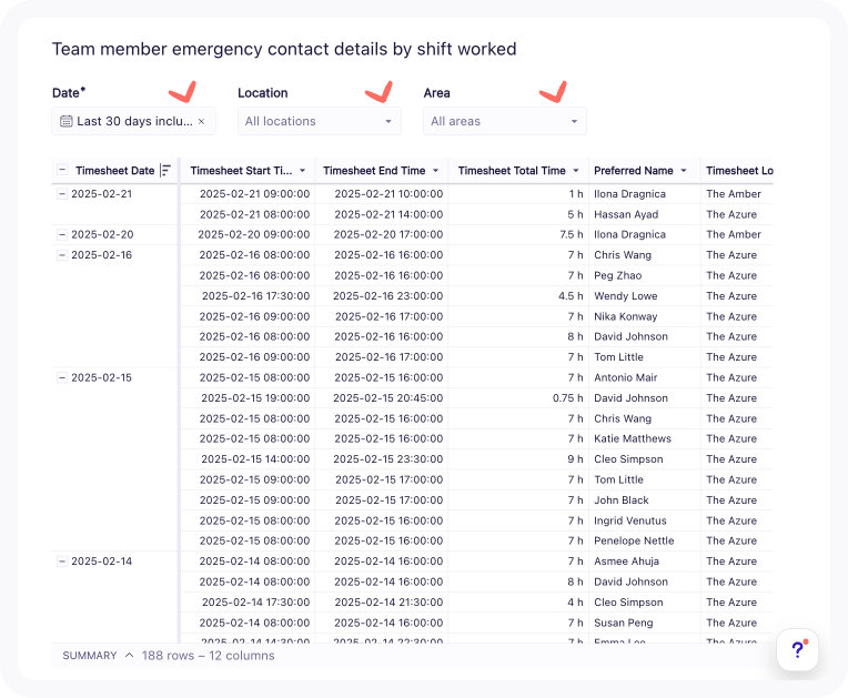 emergency contact details by shift worked.png