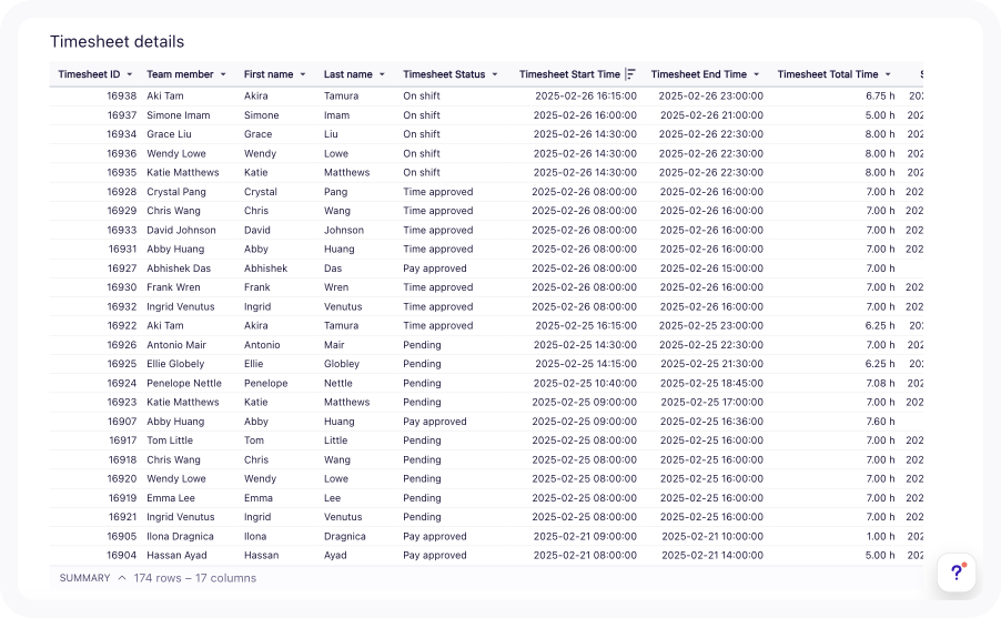 timesheet details table.png
