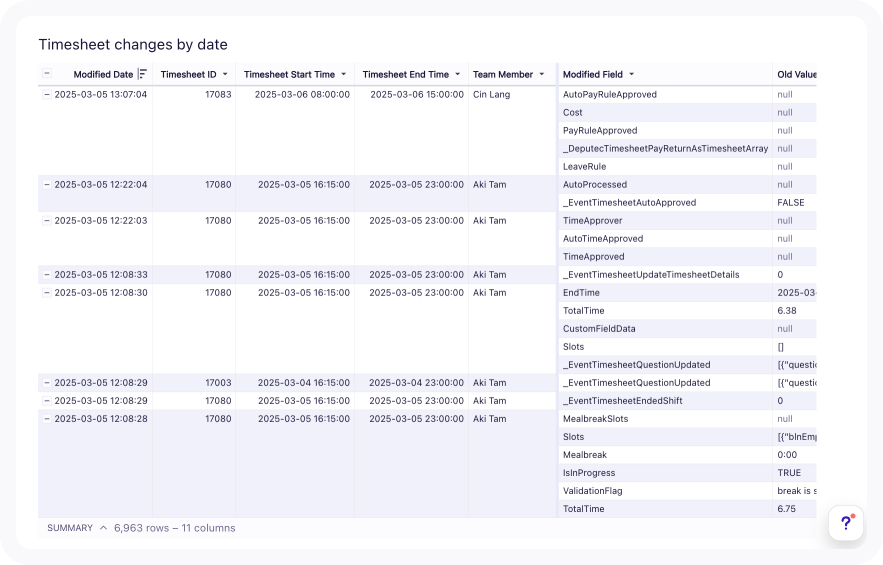 timesheet changes by date.png