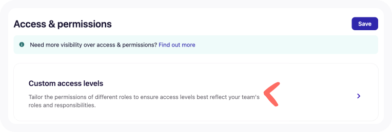 Access & permissions tab of Business settings with arrow pointing to Custom access levels.