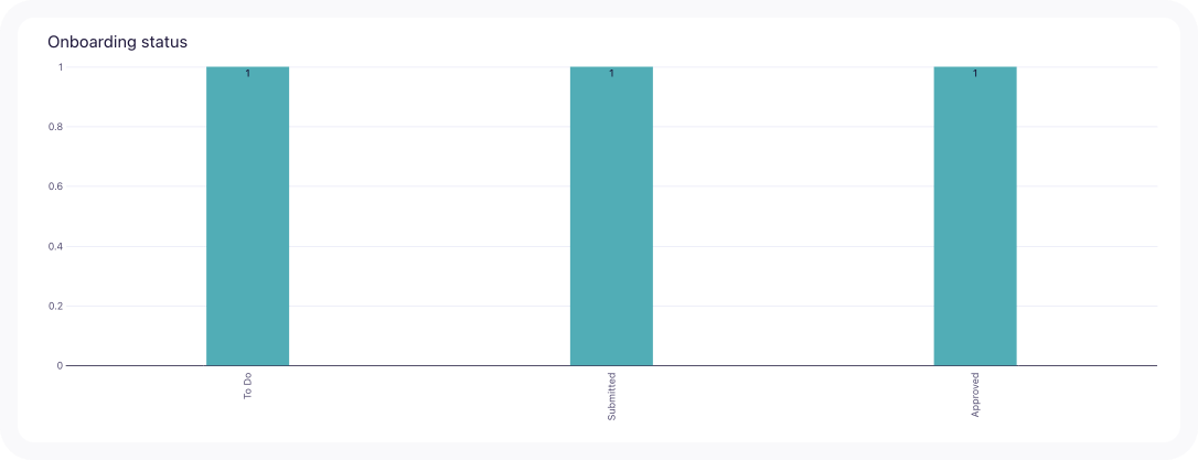 Web template - 2025-04-28T153813.079.png