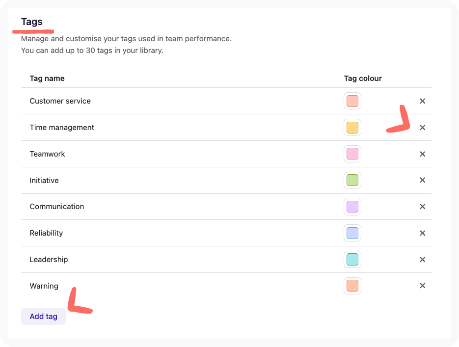 Tags settings for HR Performance managements