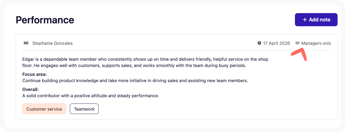 Icon for shared and private performance notes. HR Performance