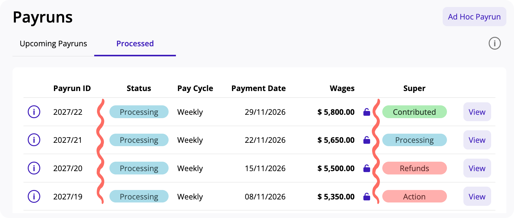 Payruns list screen showing sample status for STP reports and Super columns.