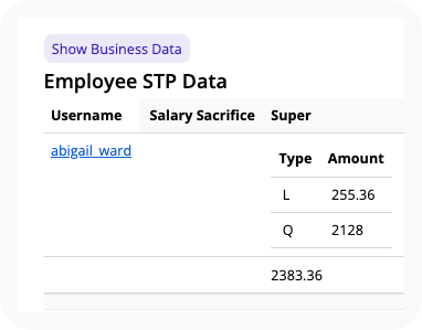 Sample STP report.