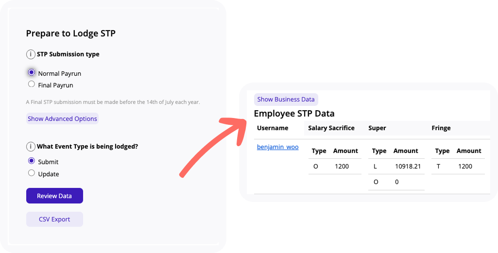 Workflow outlined above to find RFBA figure.