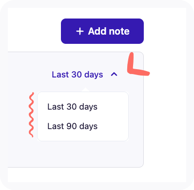 View of drop-down menu options.