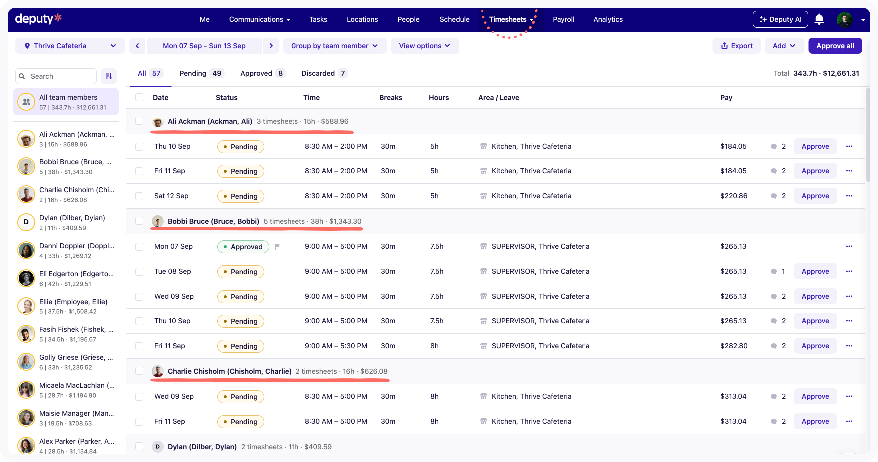Timesheets grouped by team member