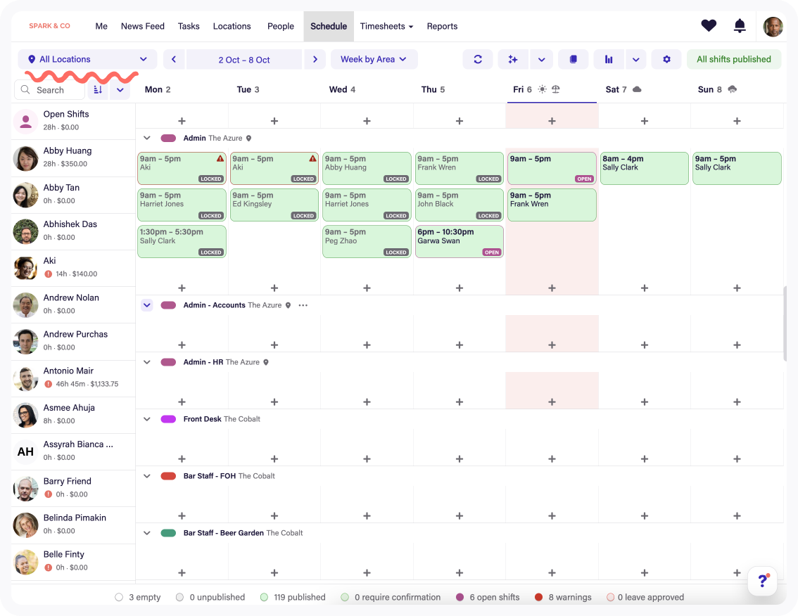 PH on some locations only.png