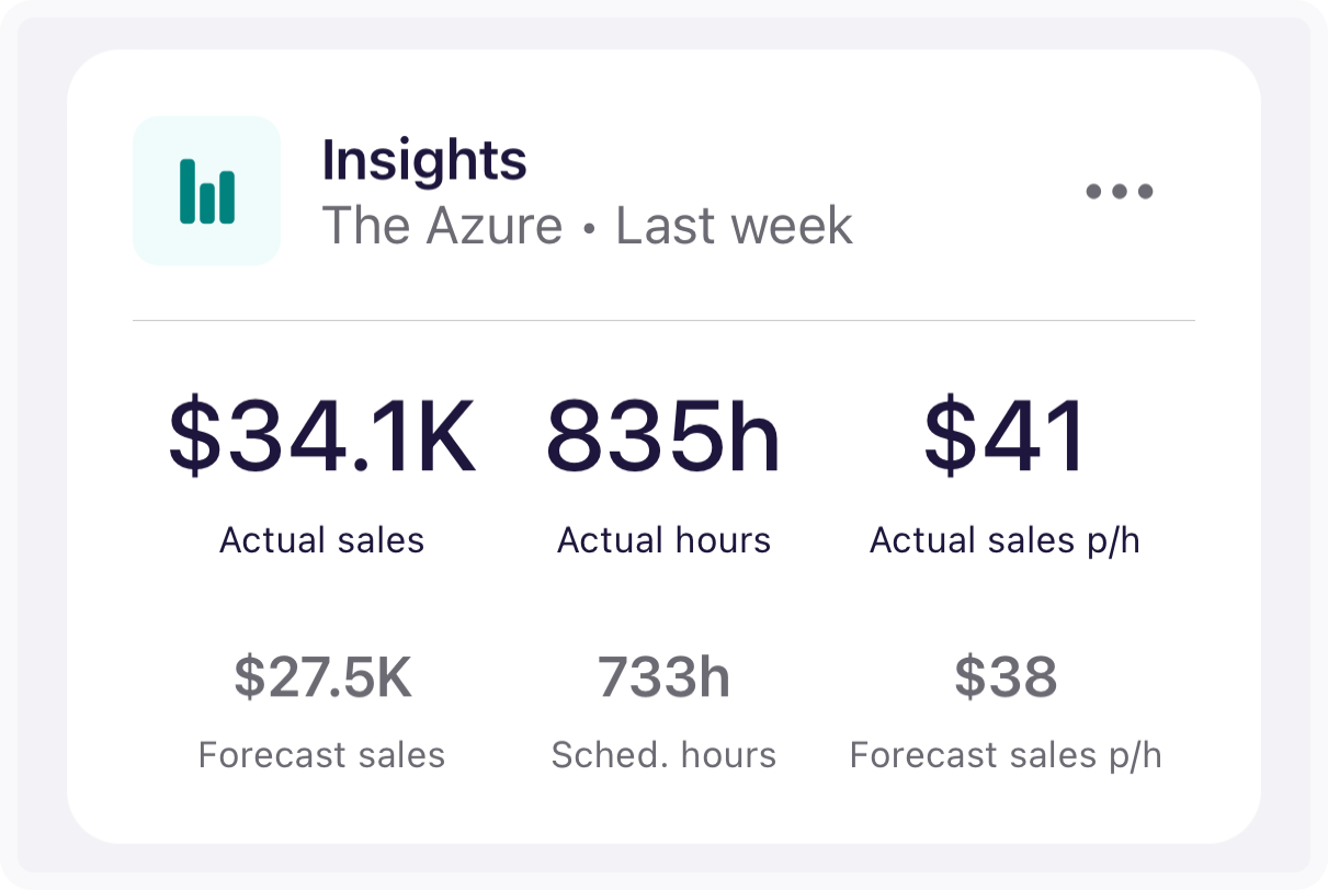 mobile insight sales.png
