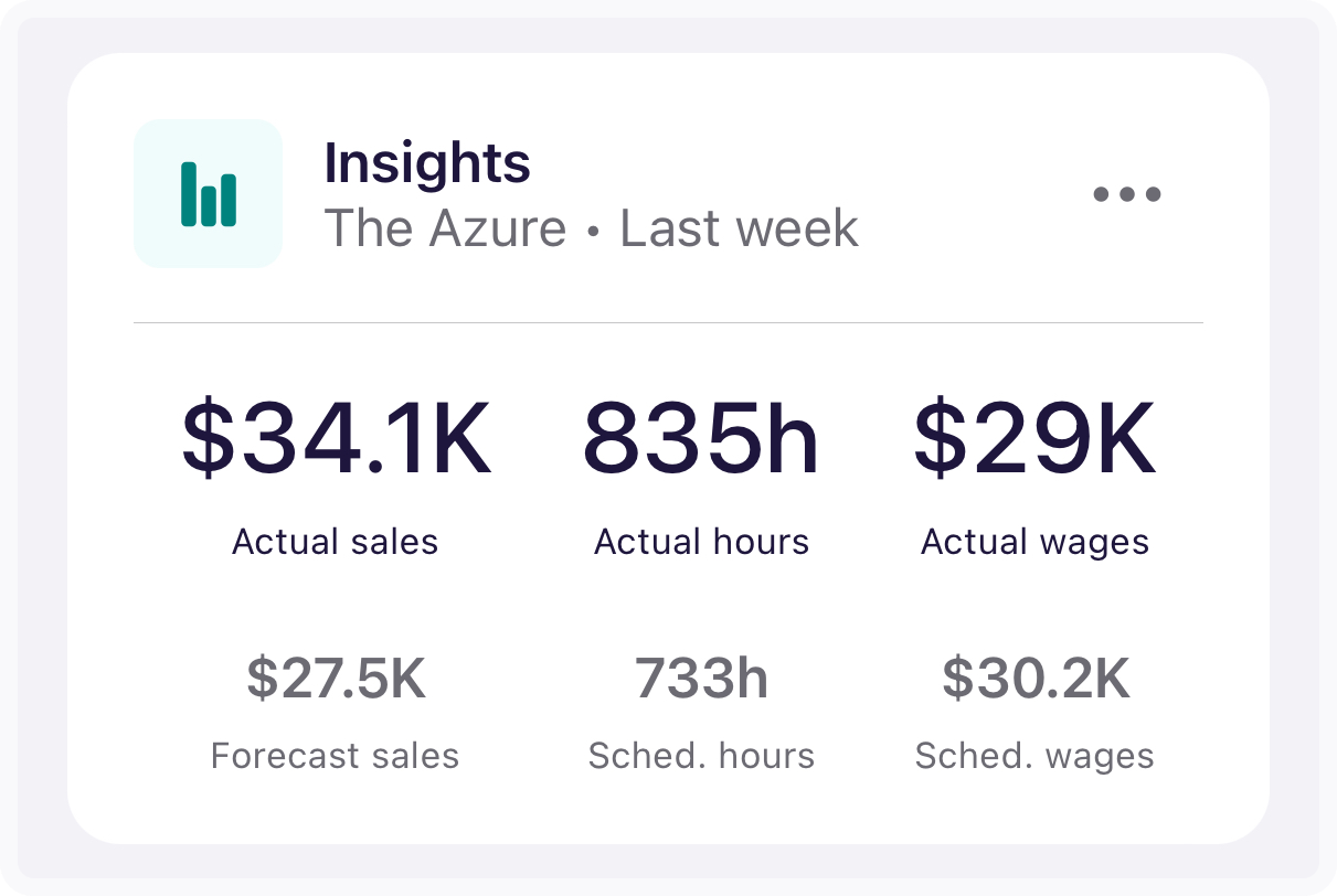 mobile insights sales.png