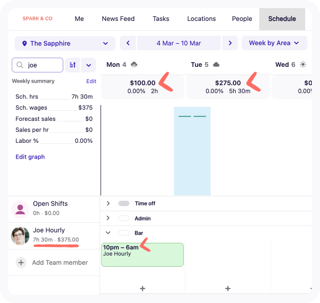 overnight shift costs in schedule.png