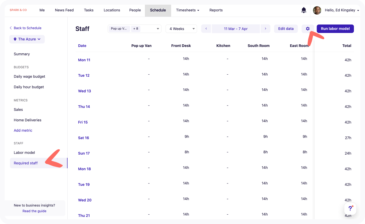Required staff settings.png