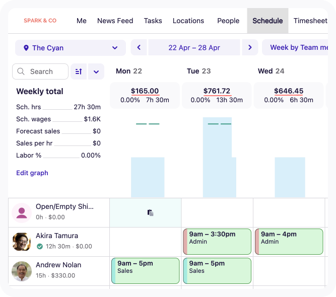 salary in stats panel.png