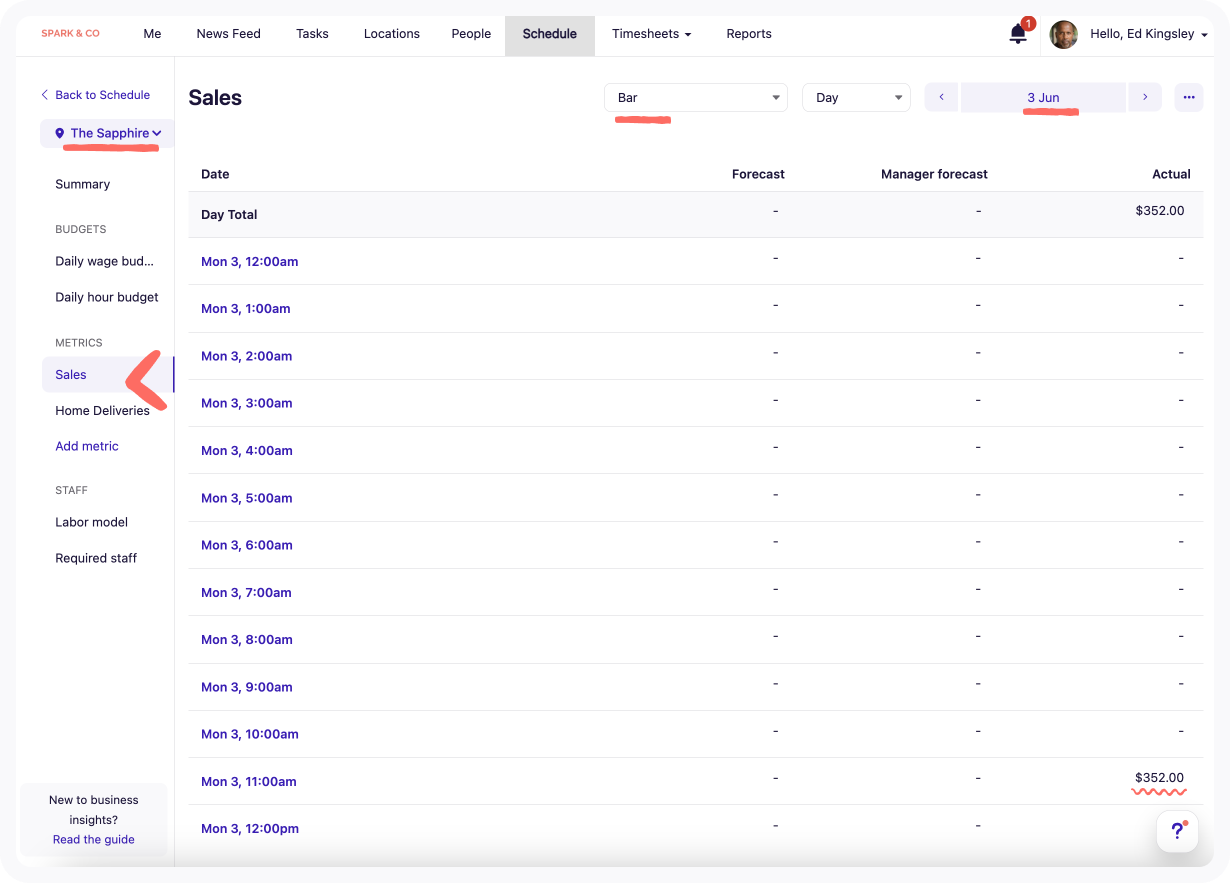 sales shopify.png