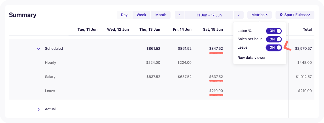 leave toggles on salary cost.png